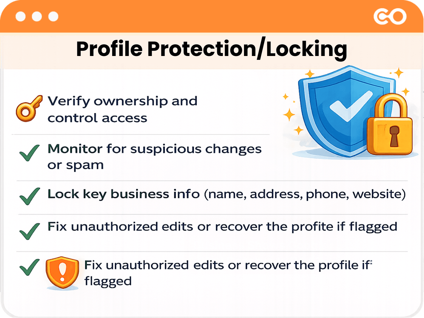Profile protection and monitoring